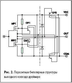 Паразитные биполярные структуры выходного каскада драйвера