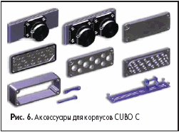 Аксессуары для корпусов CUBO С