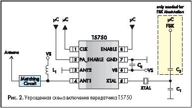     T5750