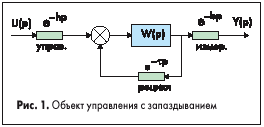 Объект управления с запаздыванием