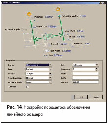 Настройка параметров обозначения линейного размера