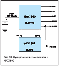 Функциональная схема включения MAX1800