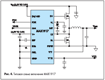 Типовая схема включения MAX1917