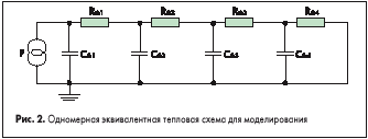 Одномерная эквивалентная тепловая схема для моделирования