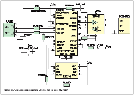 Схема преобразователя USB!RS!485 на базе FT232BM