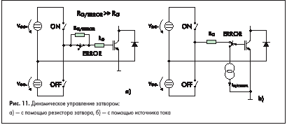Динамическое управление затвором