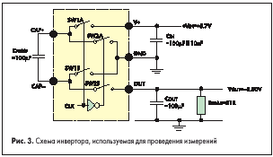 Схема инвертора, используемая для проведения измерений