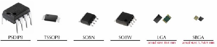 Виды корпусов EEPROM ST