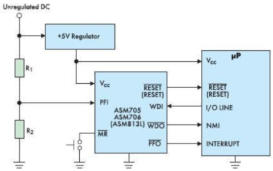 Блок-схема ASM70x