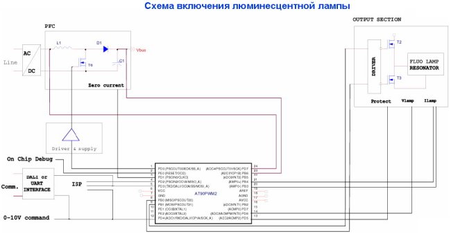 Схемы включения микроконтроллеров AT90PWM в различных приложениях