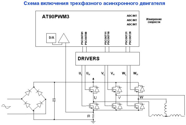 Схемы включения микроконтроллеров AT90PWM в различных приложениях