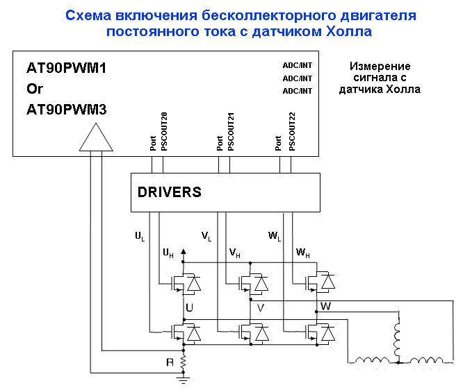 Схемы включения микроконтроллеров AT90PWM в различных приложениях