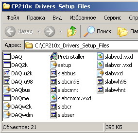 Дистрибутив драйверов VCP