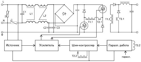 Структурная схема модуля KD 1200