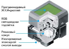 Устройство LCD-переключателя